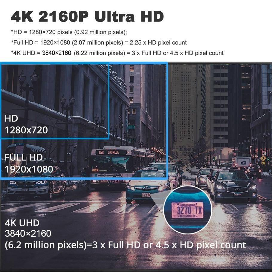 30FPS 4K Built-in GPS Dashcam Electronics & Gadgets 6ee592b94717cd7ccdf72f: Dual Lens|Dual Lens-24H Park|Single Lens|Single Lens-24H Park