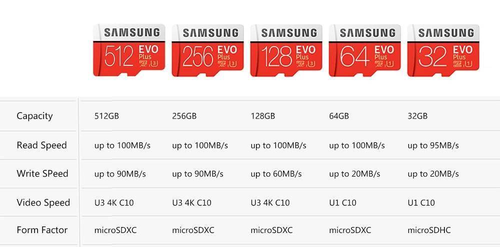 SAMSUNG Micro SD Card 128GB EVO Plus Flash Memory Card 32GB 64GB 256GB 512GB Class 10 UHS-I High Speed Microsd TF Card